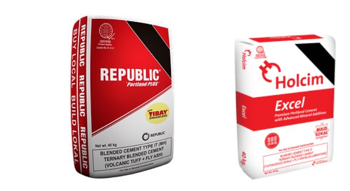 Cement (Holcim 40kg)